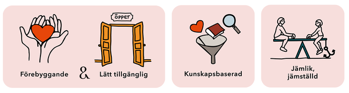 Illustrationer målbilder